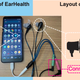 A diagram of the EarHealth system